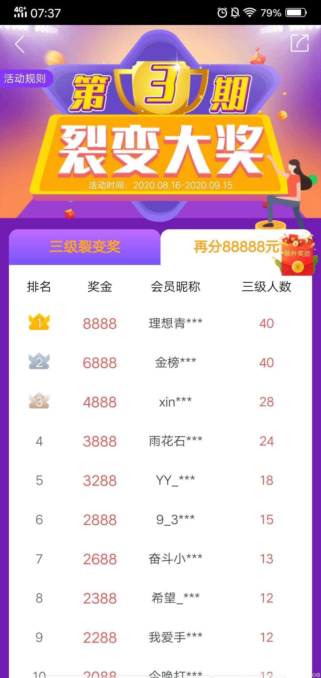 挑战赢取8888元+6416元，有能力的来  趣闲赚（专业悬赏放单平台）老项目