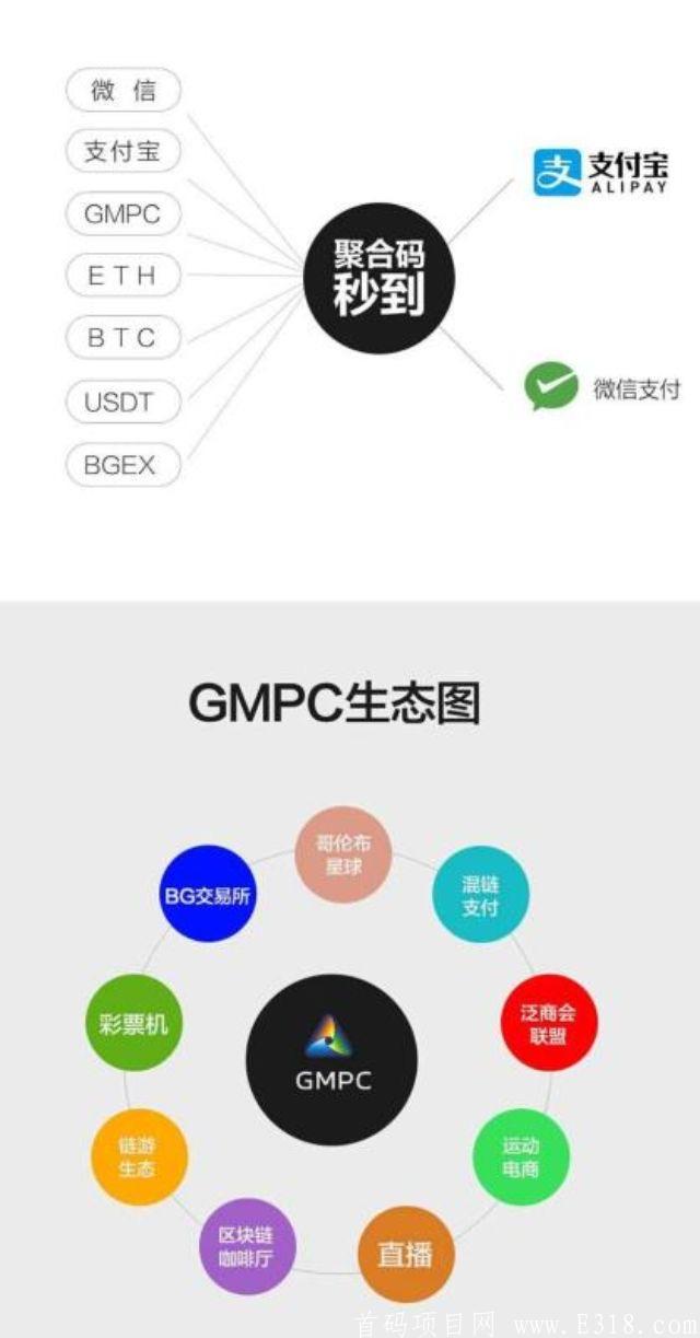 BG直播短视频，比特币交易所公司出品实力雄厚