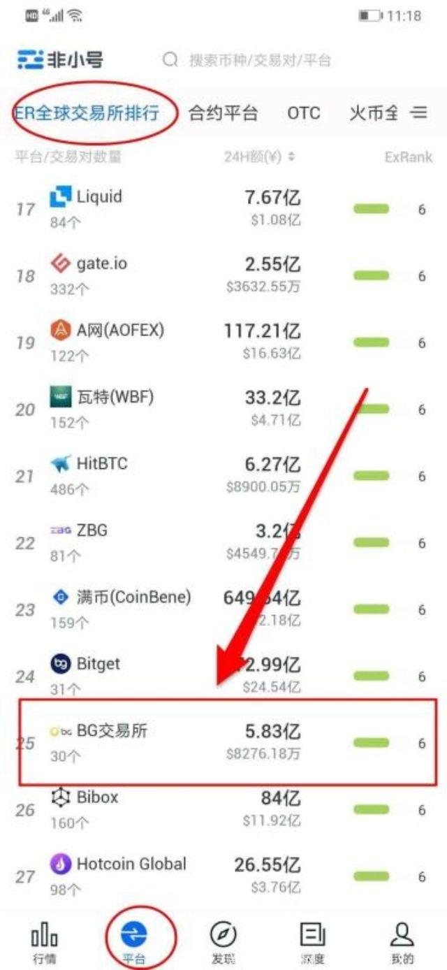 BG直播短视频，比特币交易所公司出品实力雄厚