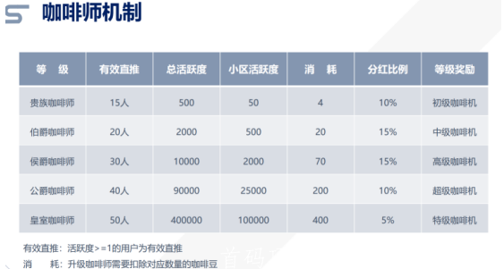 【同城公园】黑马项目全网招募首码，扫码报名.对创业赚钱有想法的朋友们，千万别错过这次机会！_首码项目网