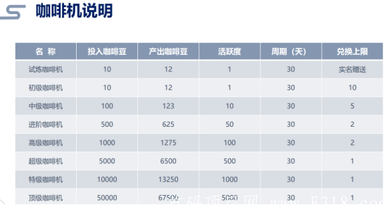 【同城公园】黑马项目全网招募首码，扫码报名.对创业赚钱有想法的朋友们，千万别错过这次机会！_首码项目网