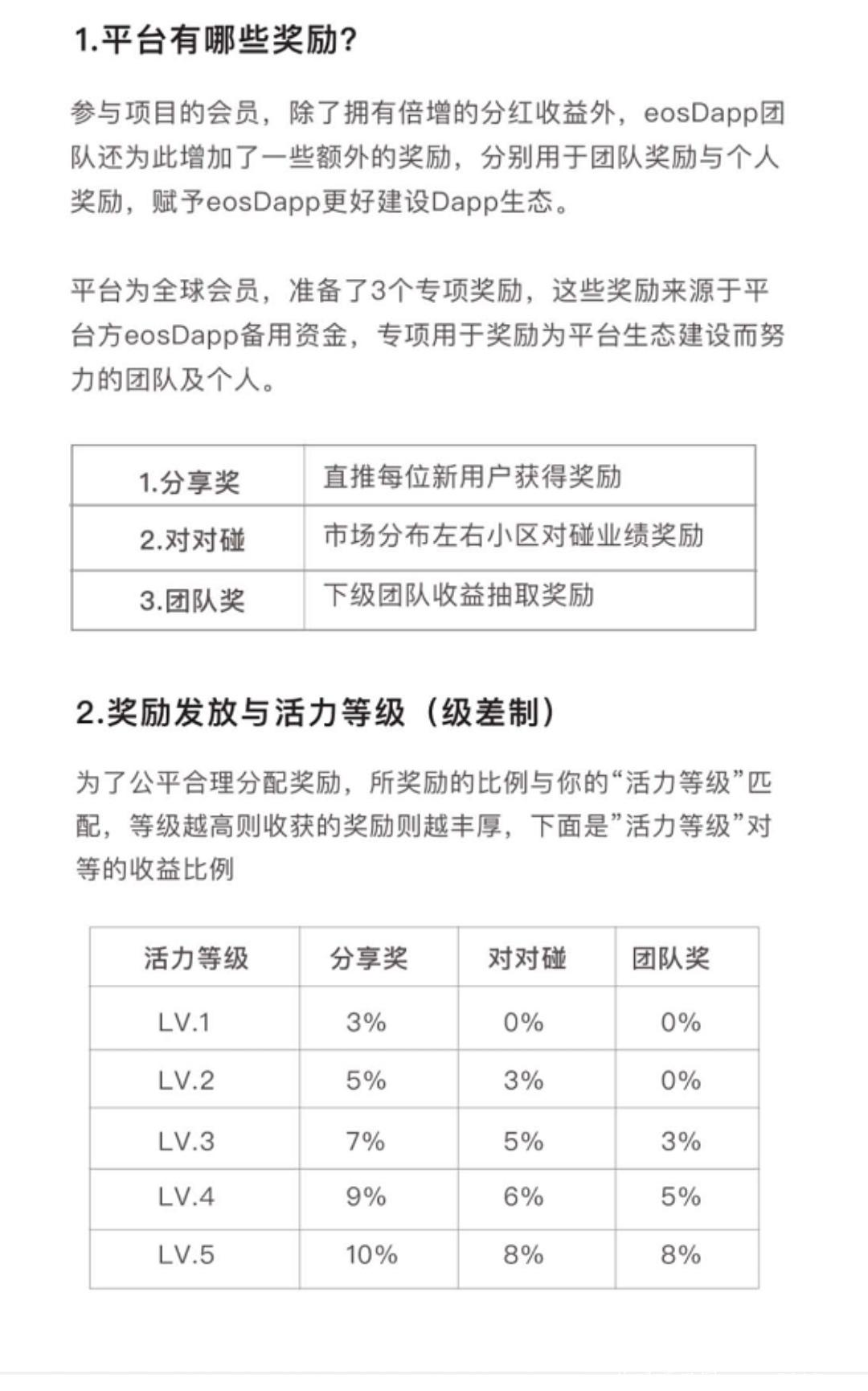 《EOSDAPP》首码对接，送30个柚子币矿池