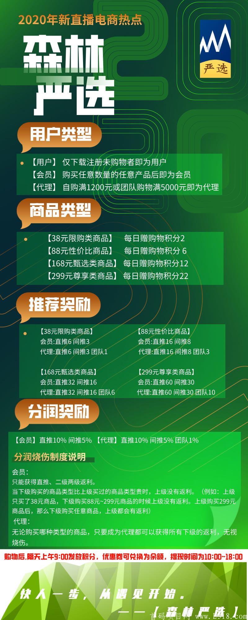 26火爆首码，森林严选购物商城