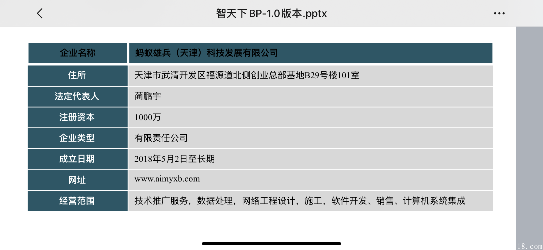 蚂蚁雄兵-智天下排线兜底0撸也可以加入