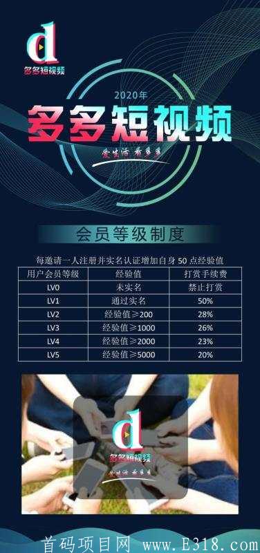 〔多多短视频〕首款创新型商城短视频，已上交易所!