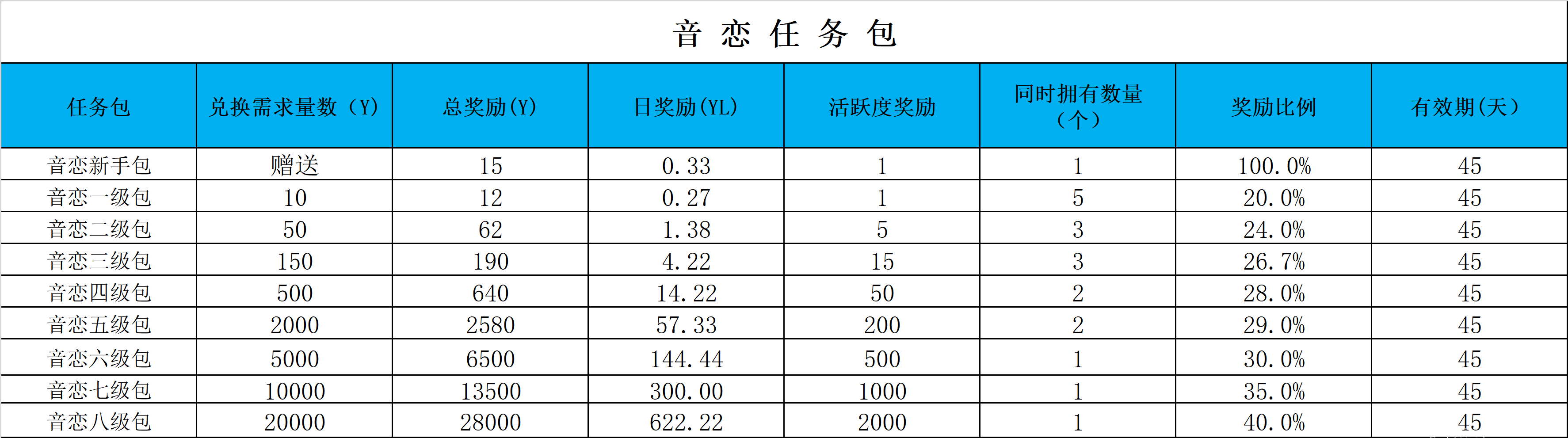 音恋2.png