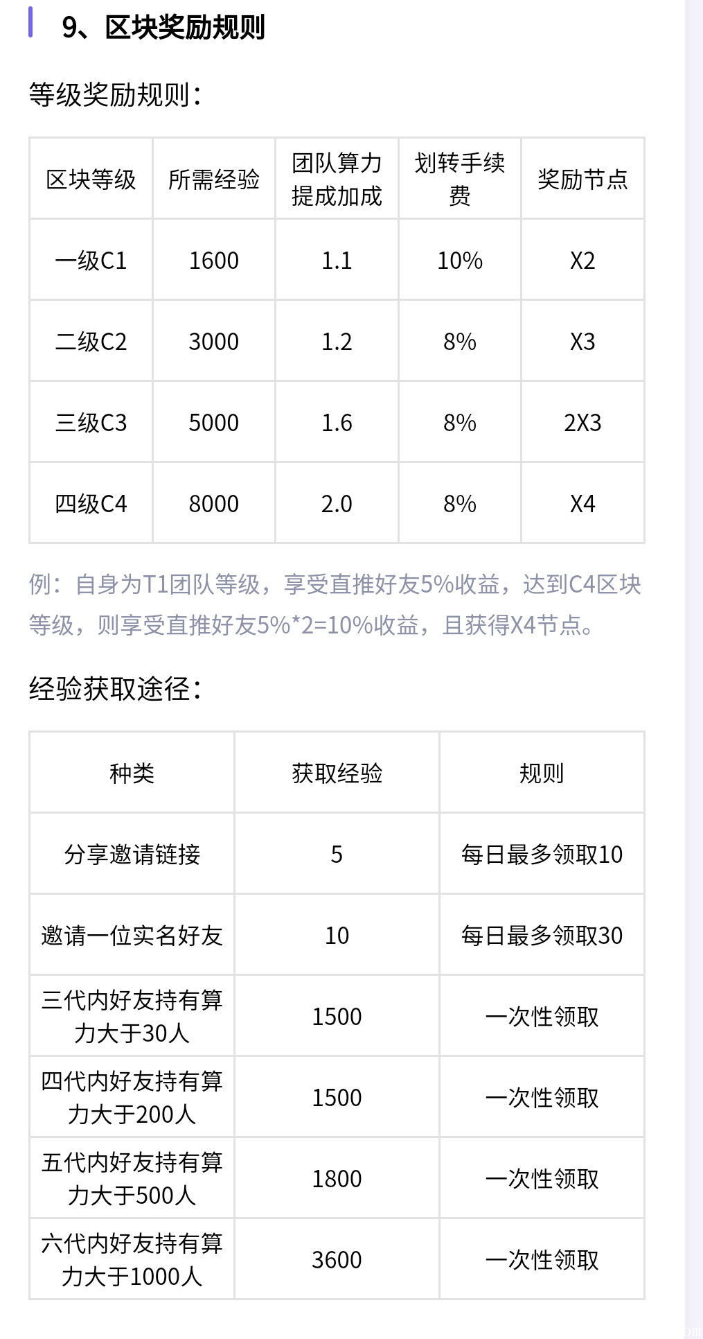 「X-DeFi」- 非小号可查，实名送X1节点,运行50天,总产10XTZ,一币23左右,6代收益