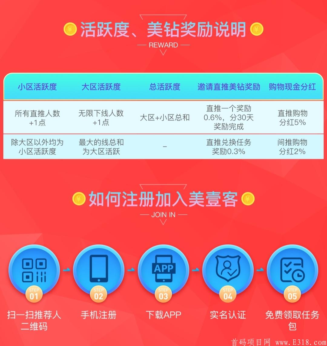 首码对接，美壹客两年电商老平台！新版本2.0即将震撼上线！