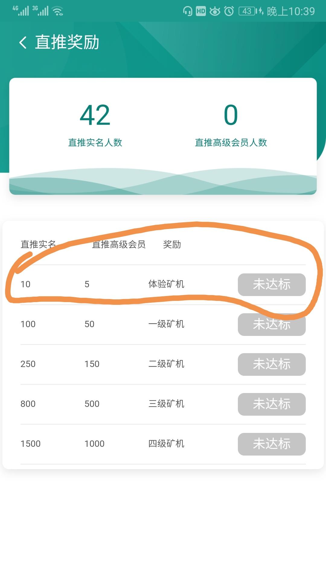 以太经典，长久项目 高回报 以太坊旗下，上了230个交易所 一币50块 注册送10币
