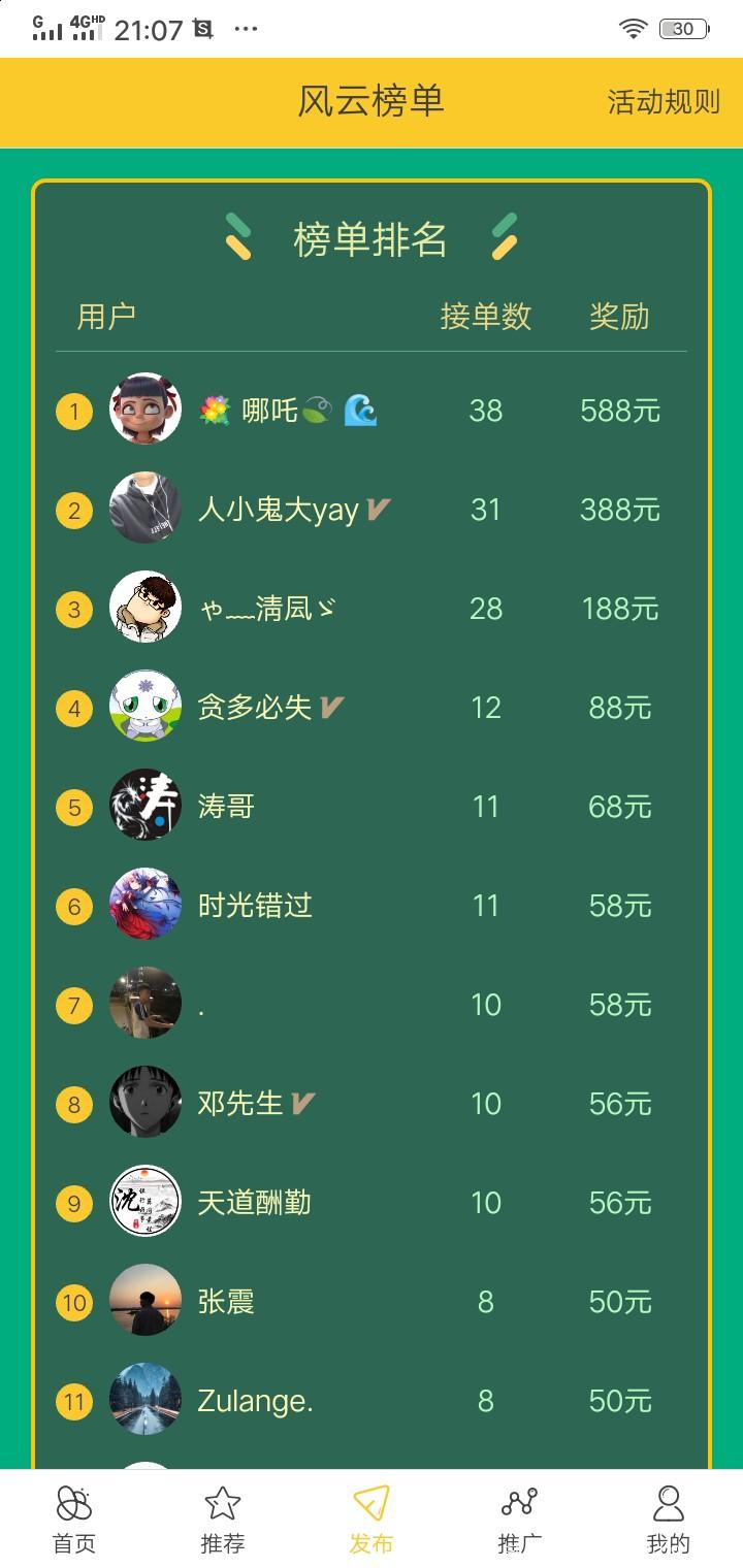 今日首码蜂赏悬赏平台.有机会领588元和9999元！！