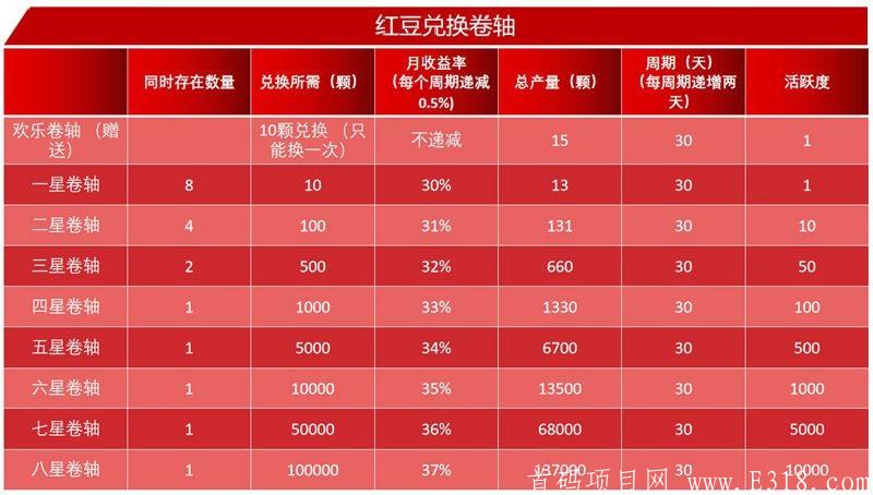 兑换卷轴.jpg