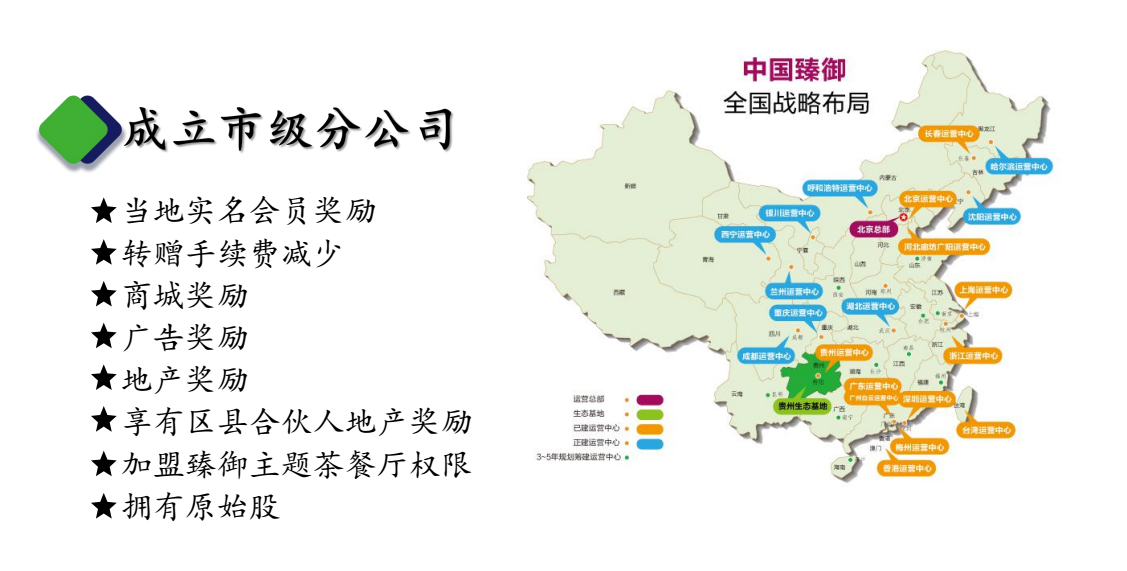 臻御生态首码预热排线锁粉，9月20号左右上线，下半年给力项目