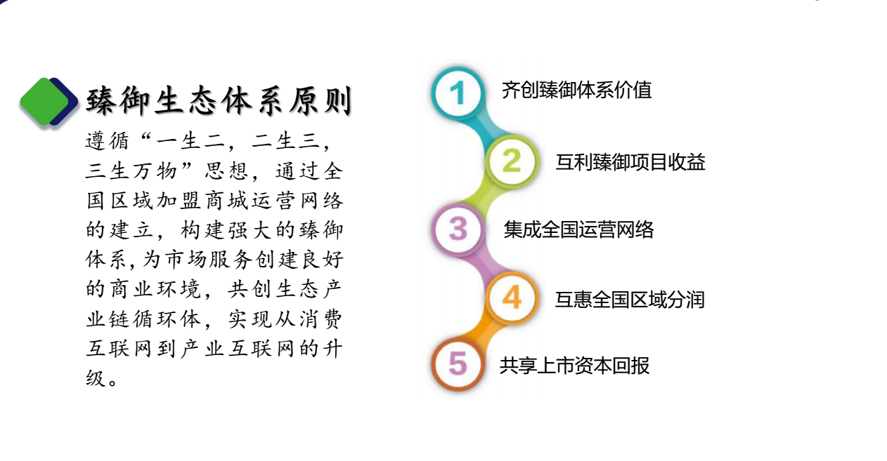 臻御生态首码预热排线锁粉，9月20号左右上线，下半年给力项目