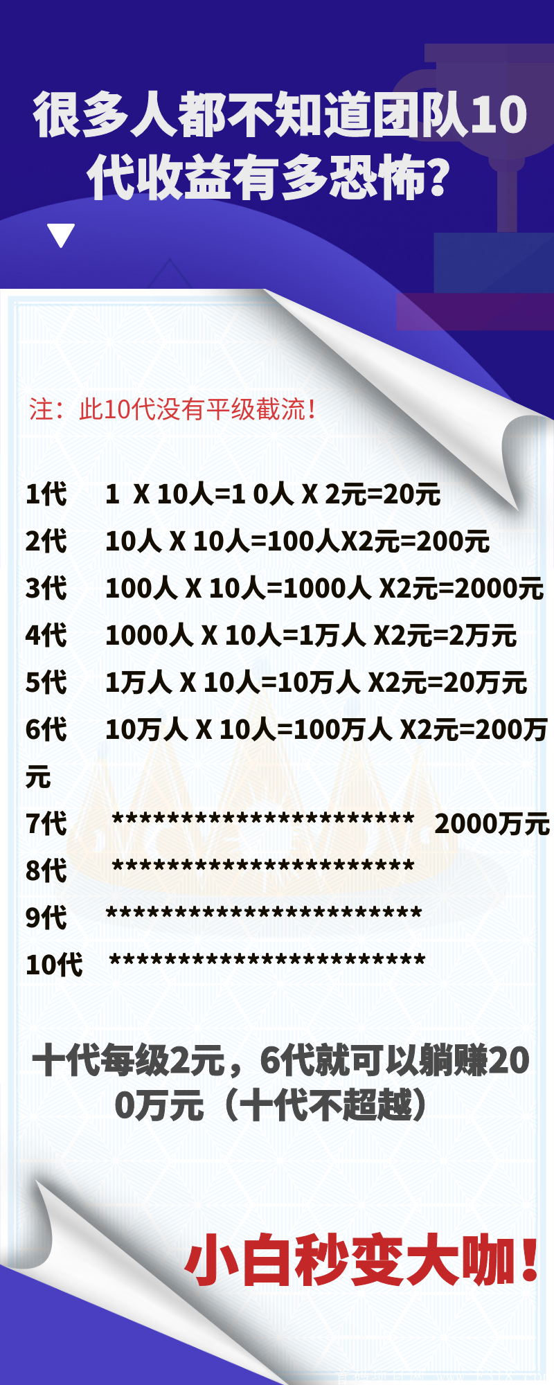 云卡通，酷卡商城模式,18号上线,免单加无限代扶持_首码项目网
