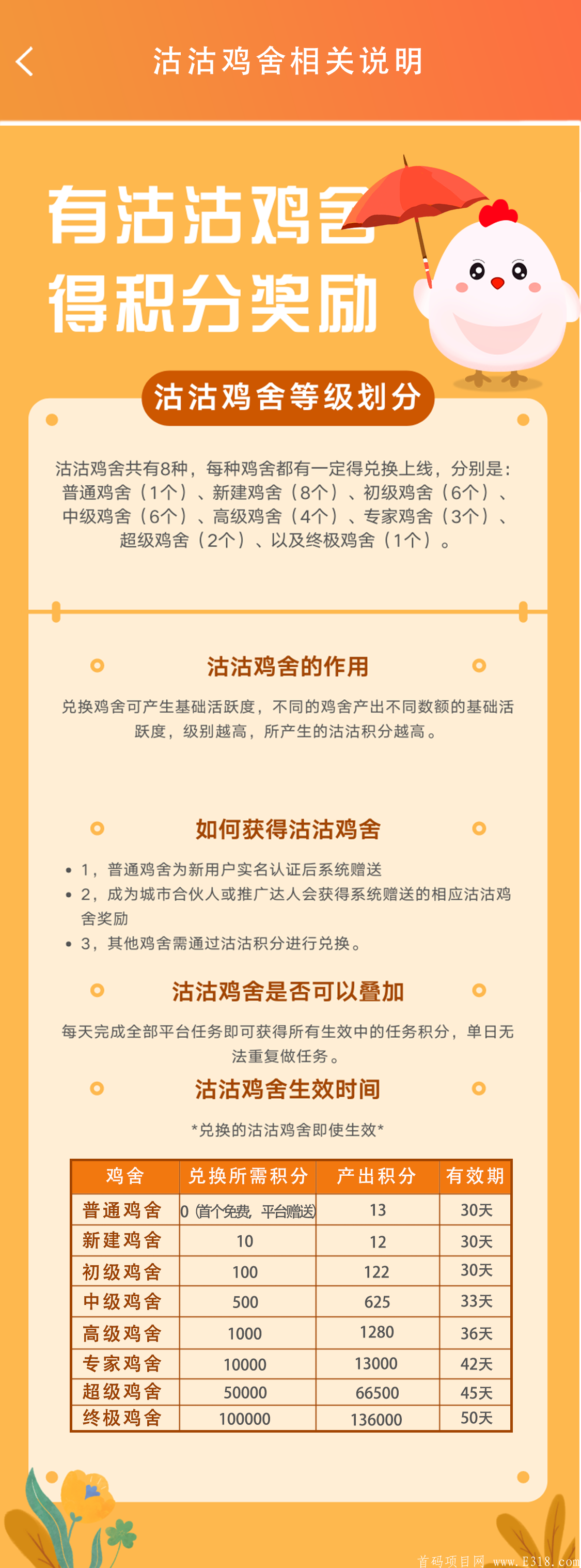 沽沽积分  首码对接市场，扶持百万团队，送城市合伙人