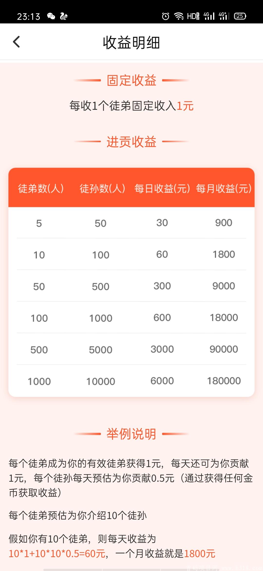 史上最强0撸项目：趣看天下
