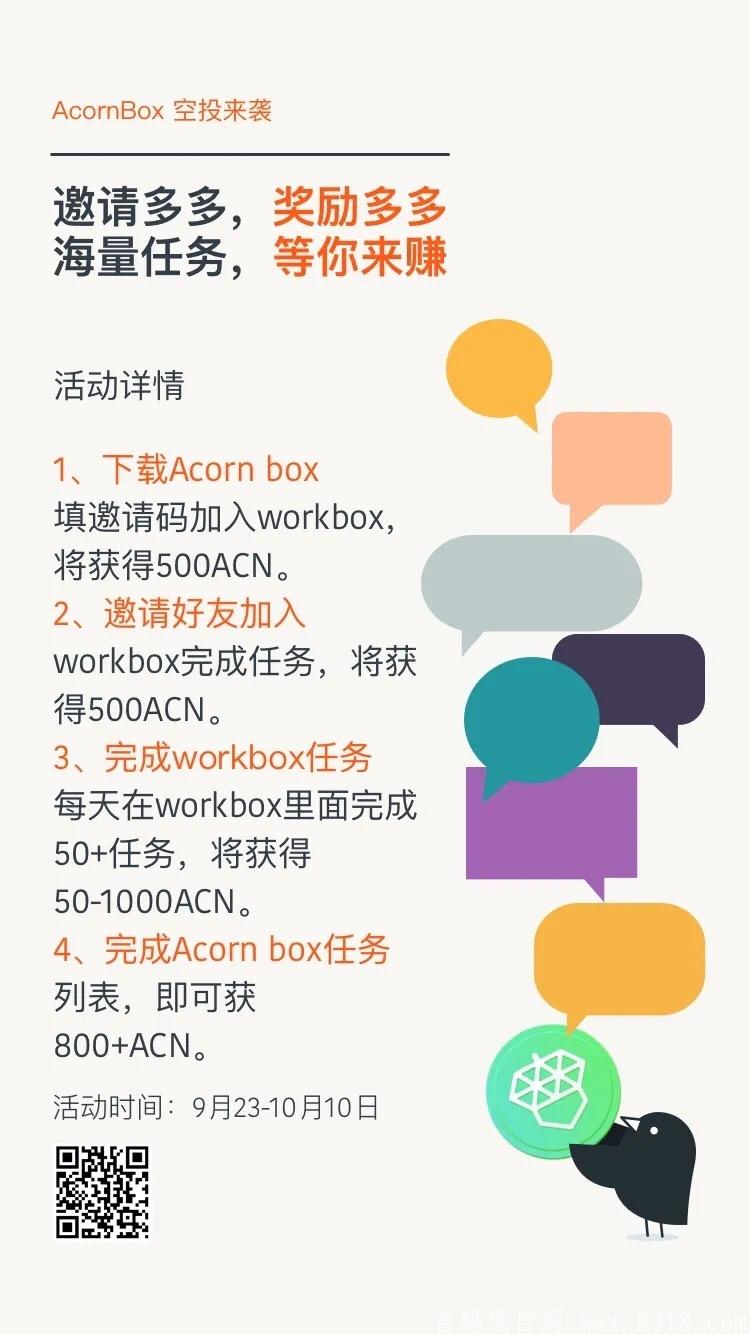 Acorn Box ，大羊毛。千万空投奖励来袭，2000+ACN轻松赚取