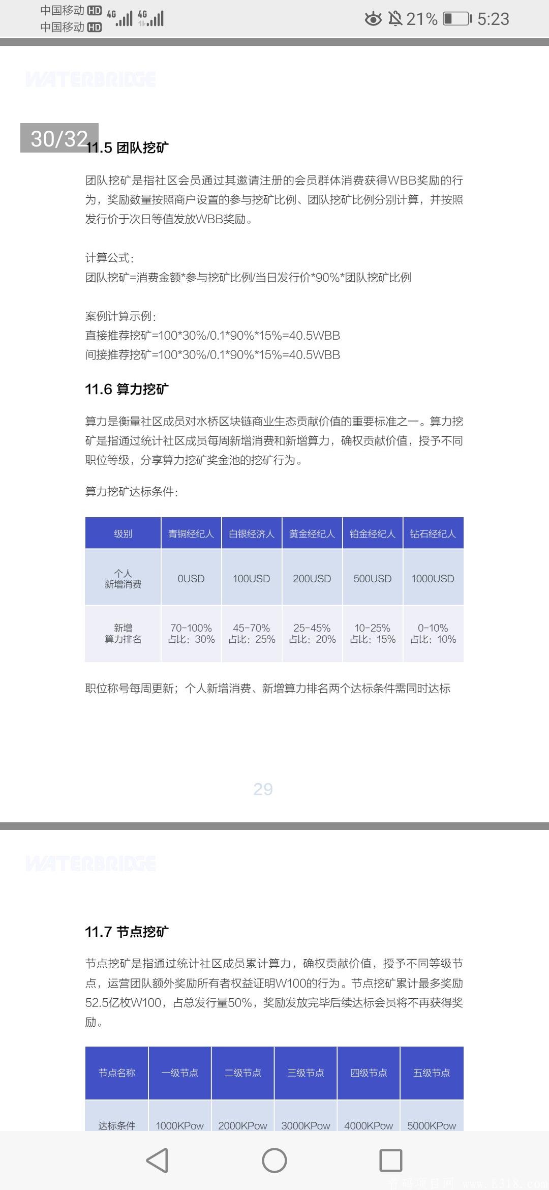 刚出2天，长久项目，保底回购，！！！