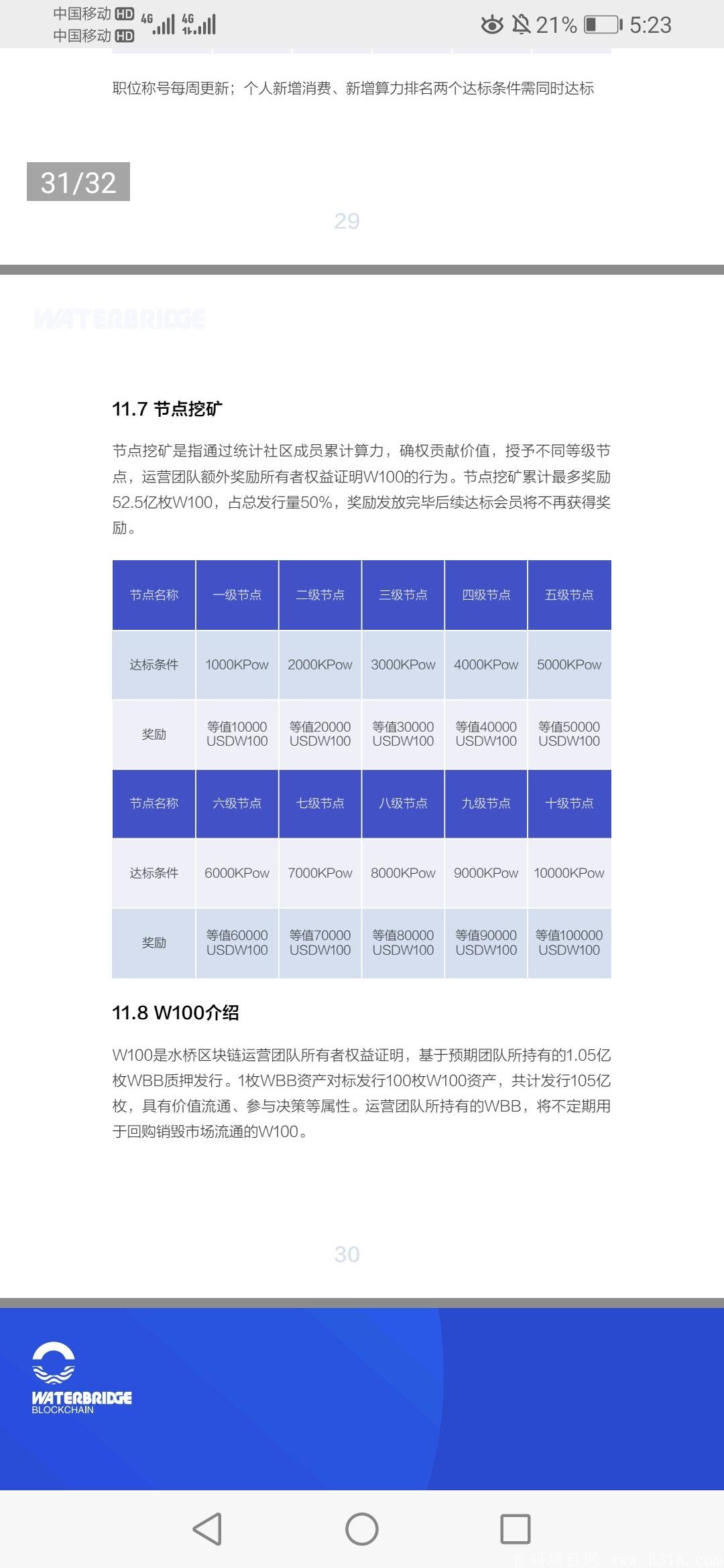刚出2天，长久项目，保底回购，！！！