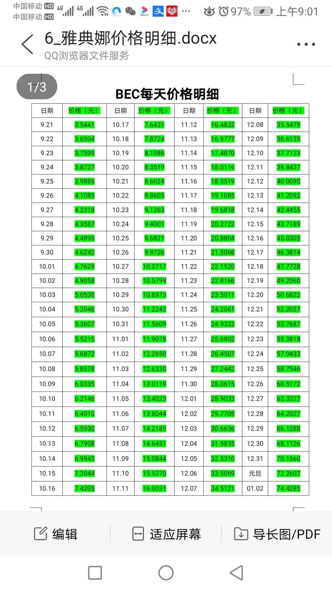 雅典娜Athen Exchange,今年“暴富”就靠这个项目！