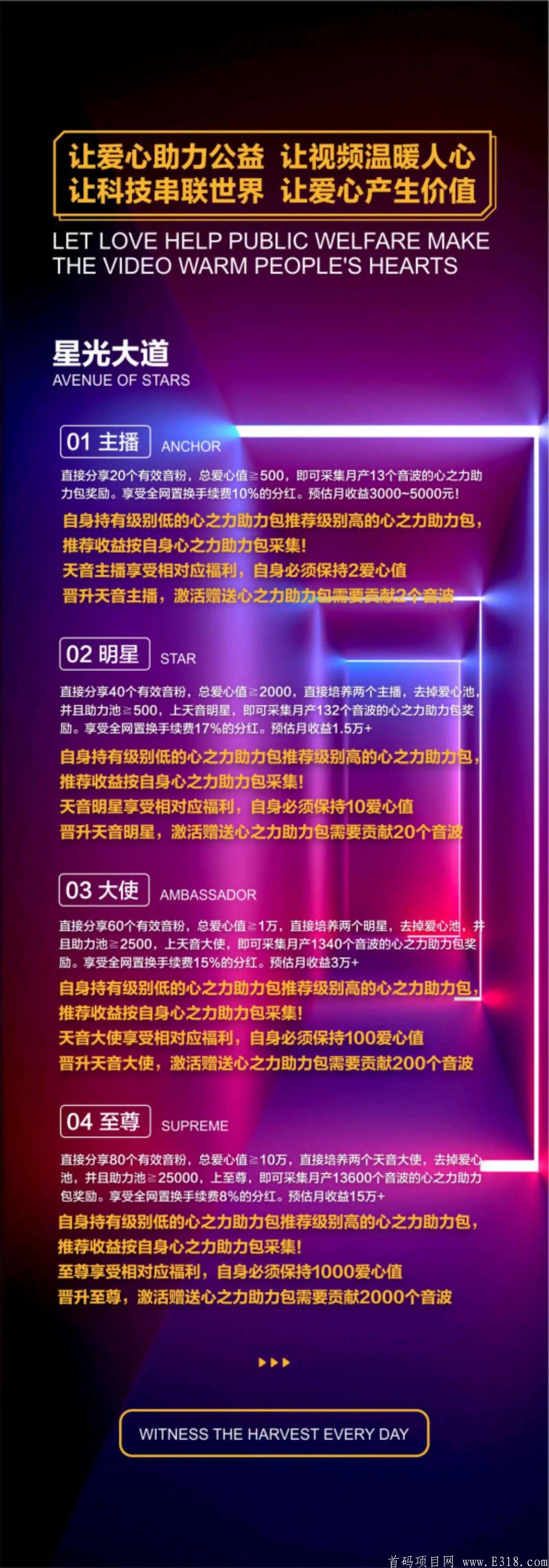 天音短视频火爆招募合伙人，实名注册，复投任务均扶持5元