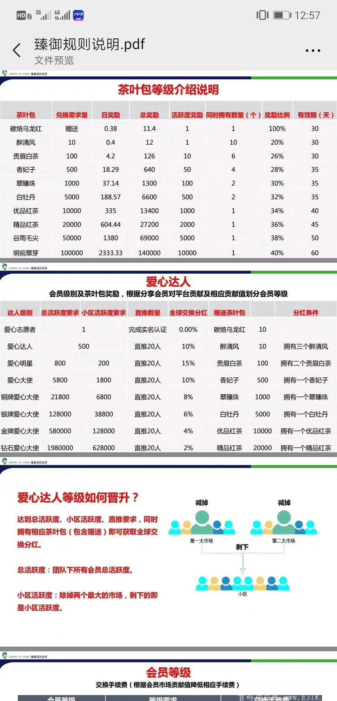  臻御生态
