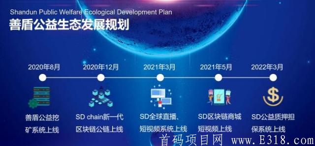 SD--全球首家助残慈善公益生态