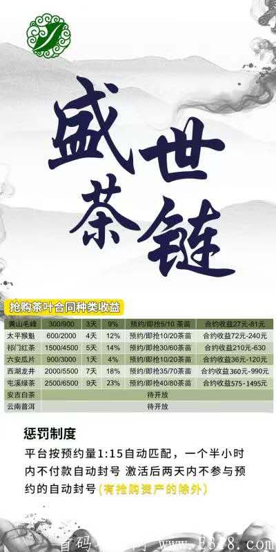 ​盛世茶链10月正式起航对接优秀领导人大小团队长福利来谈