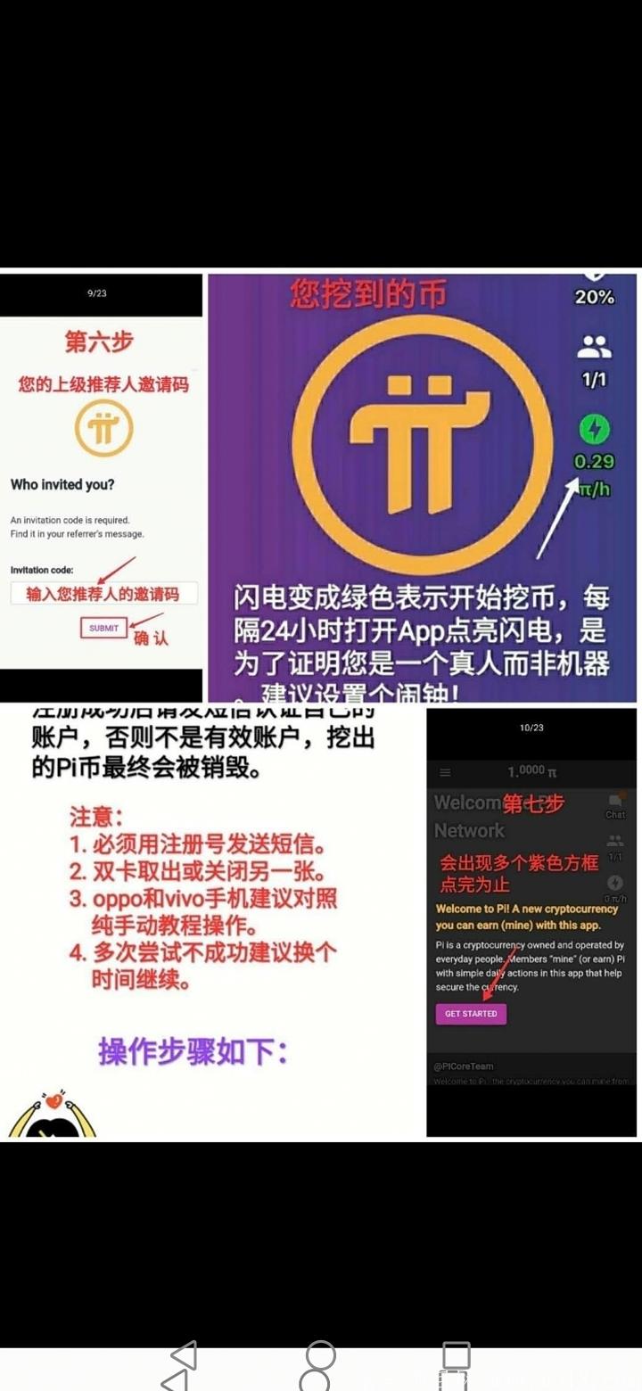 pi币，一个价值100美金