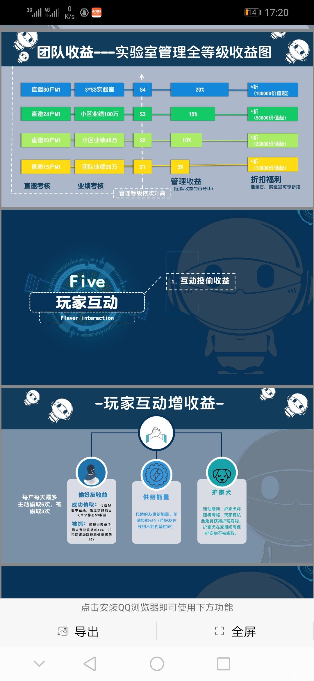 国外项目：BOT未来星宠，诚招团队长，高佣扶持，对接领导人
