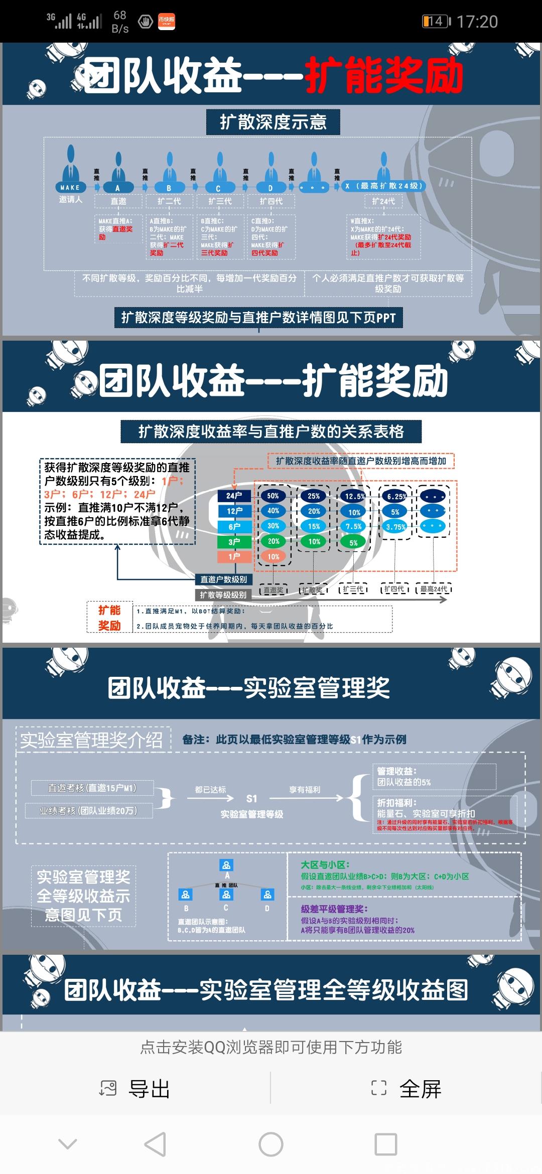 国外项目：BOT未来星宠，诚招团队长，高佣扶持，对接领导人