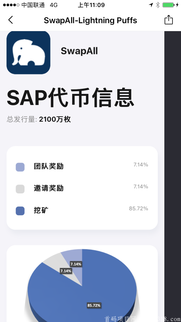 Swapall内测注册送10u，限制名额到10月7号结束