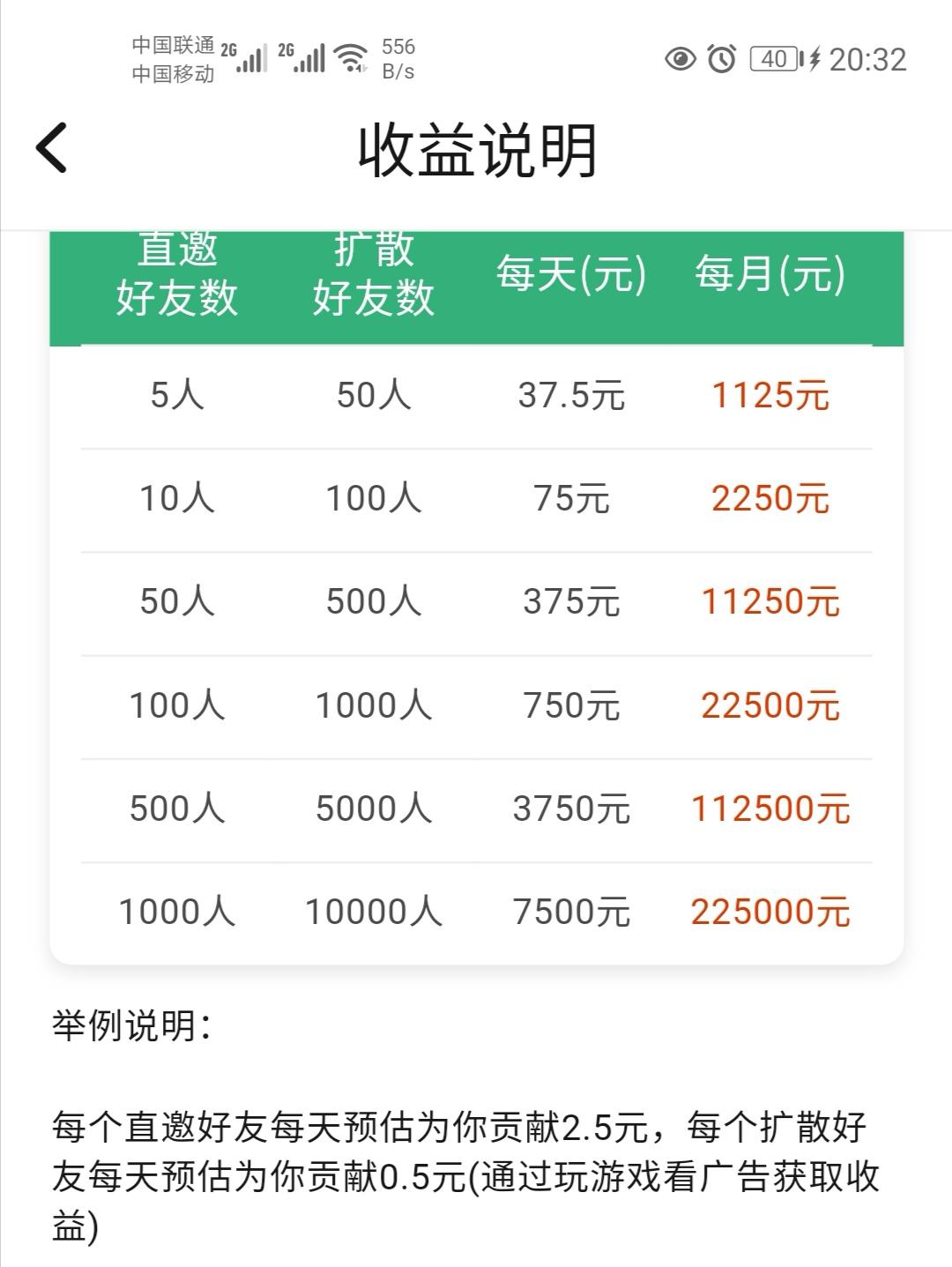 农场种菜：直推一级每天2.5元，二级0.5元，静态收益0.3元每天可提！类似qq农场玩法！