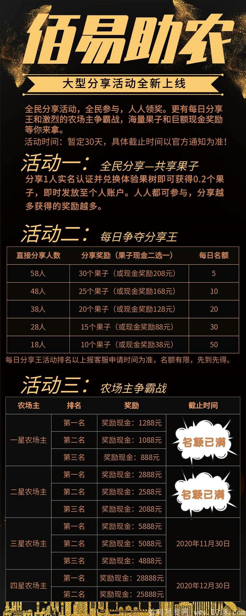 佰易助农，还没上车的赶紧！推广现金奖励