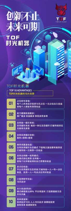 TOF首码10元占位,系统自动公排滑落，躺赚收益。