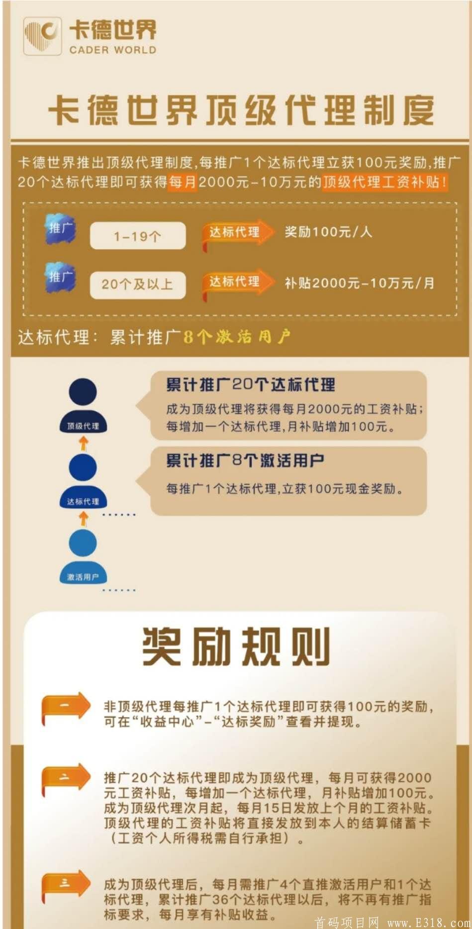 首码首发 【卡德世界】经典九色模式， 一代大佬一代神，代代都能赛财神  注册实名就扶持