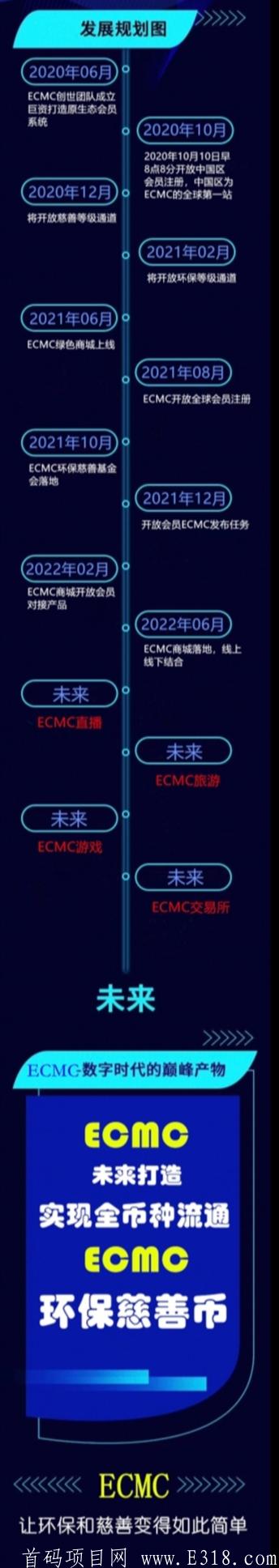 环保慈善币ECMC今晚10点新鲜上线