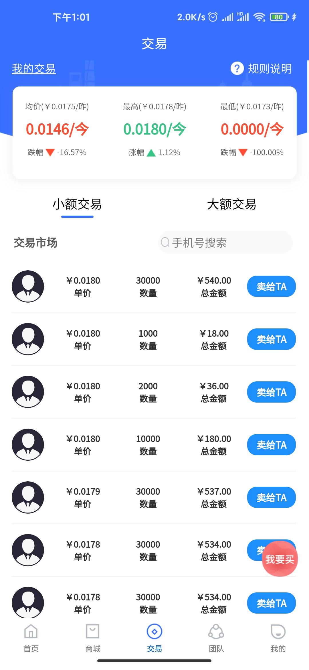 广告汪0鲁首码，全球第一款狗狗币DOGE落地式应用项目，已上架各大交易所