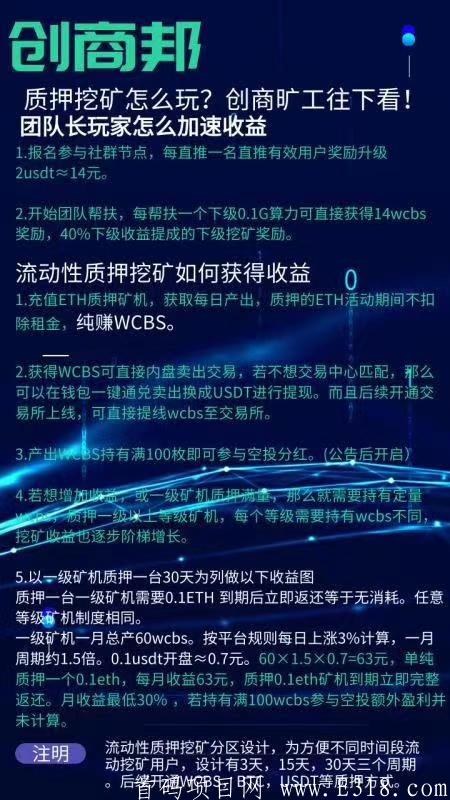 创商邦百万创业者计划，致力于打造全新区块链商业世界，真正的区块链落地应用，注册积累原始资金，加入寻找成功项目，一个给你带来资金，带来资源的平台