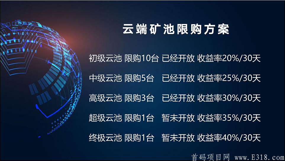 DTS币，人脸识别认证，狂送6台矿机。_首码项目网