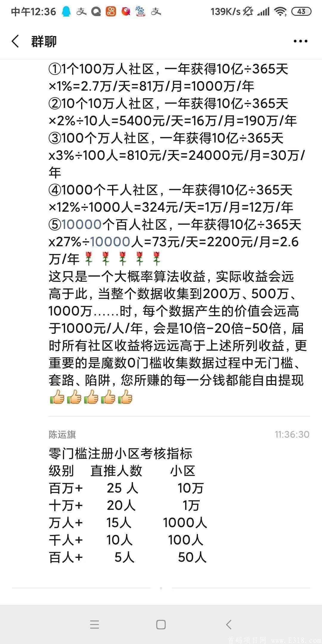 首码挖kuang项目魔数，现在子币一个637美金，微知秀是做任务得币