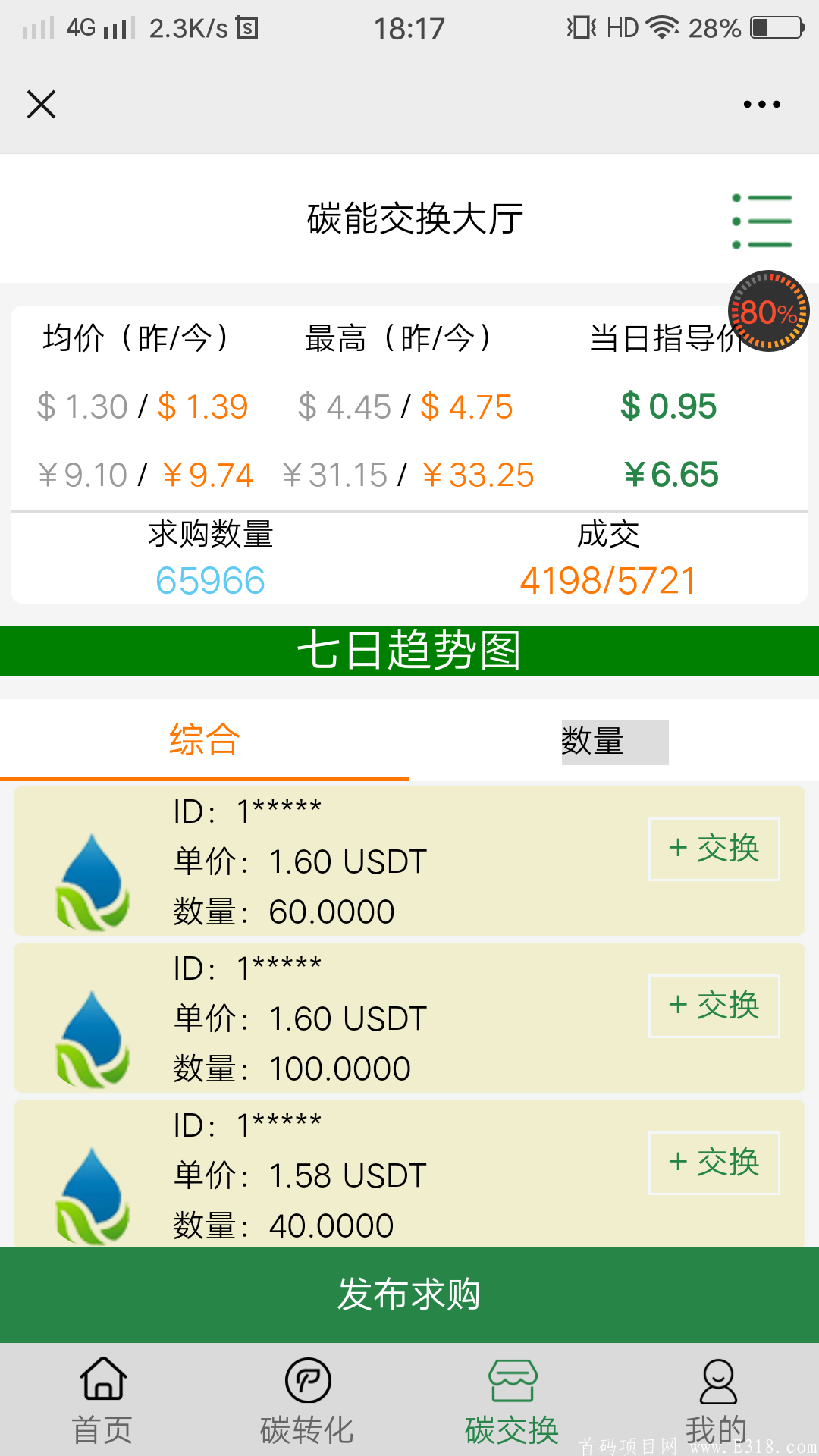 wee未来可期