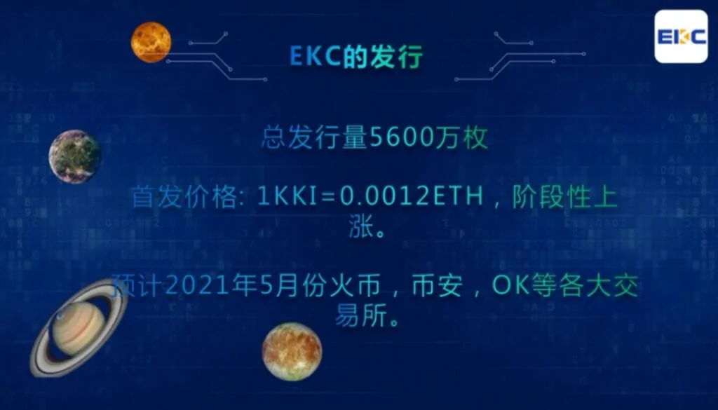 EKC恩克币:新模式火爆上线,注册实名赠送一台永久矿机,日产0.3EKC币,每天产出的EKC币直兑ETH,开盘3元,团队三代收益!