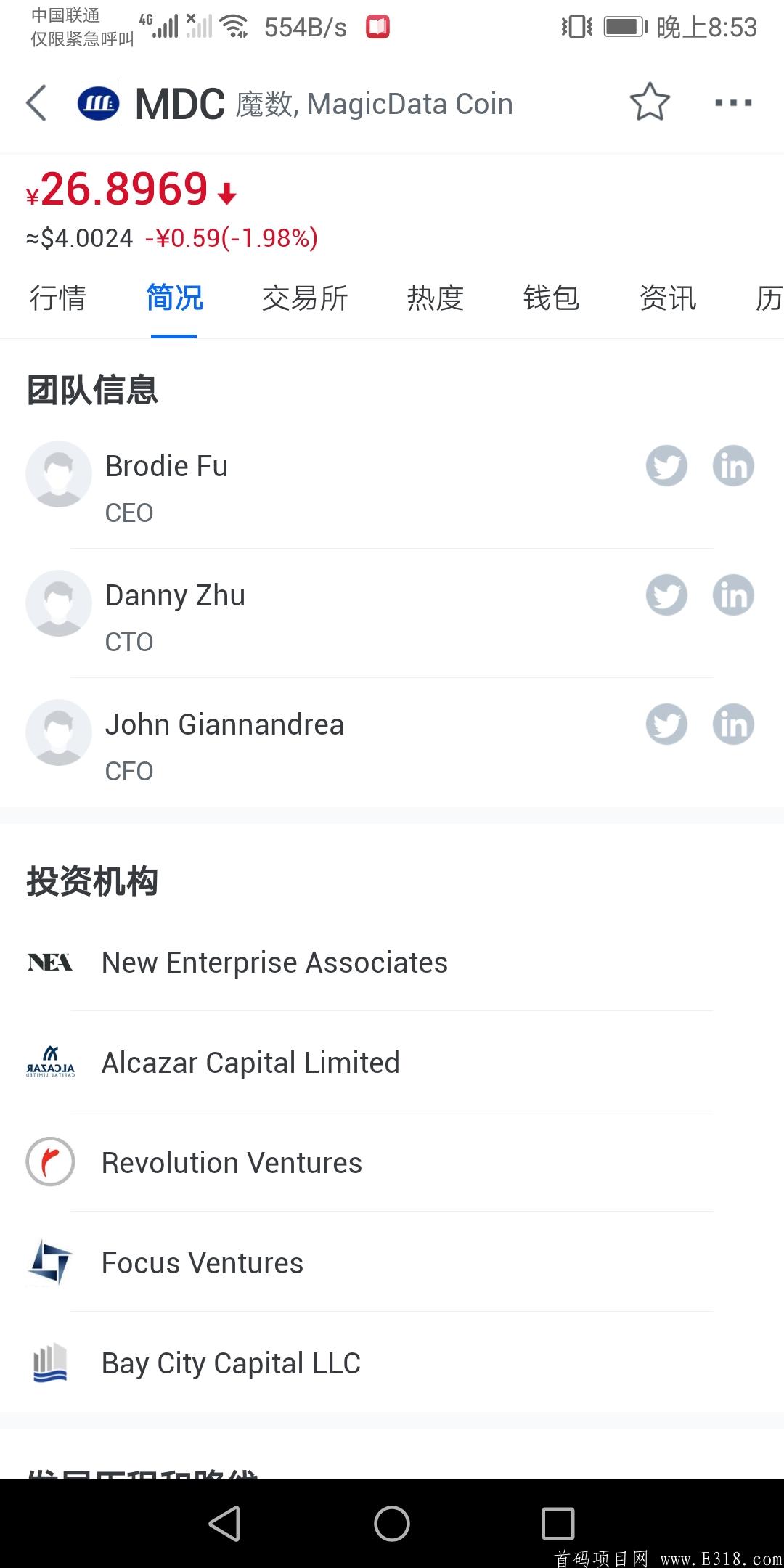 实力币魔数，五家投资机构，全球市值前30，总市值47亿人民币，无需实名，文中已给联系方式。
