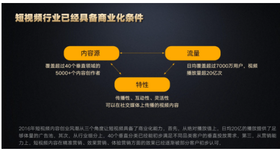 【短视频】官方招募首码团队领导人，无限代扶持， 开盘价6元黑市11元，年底破50+ 抓紧上车。