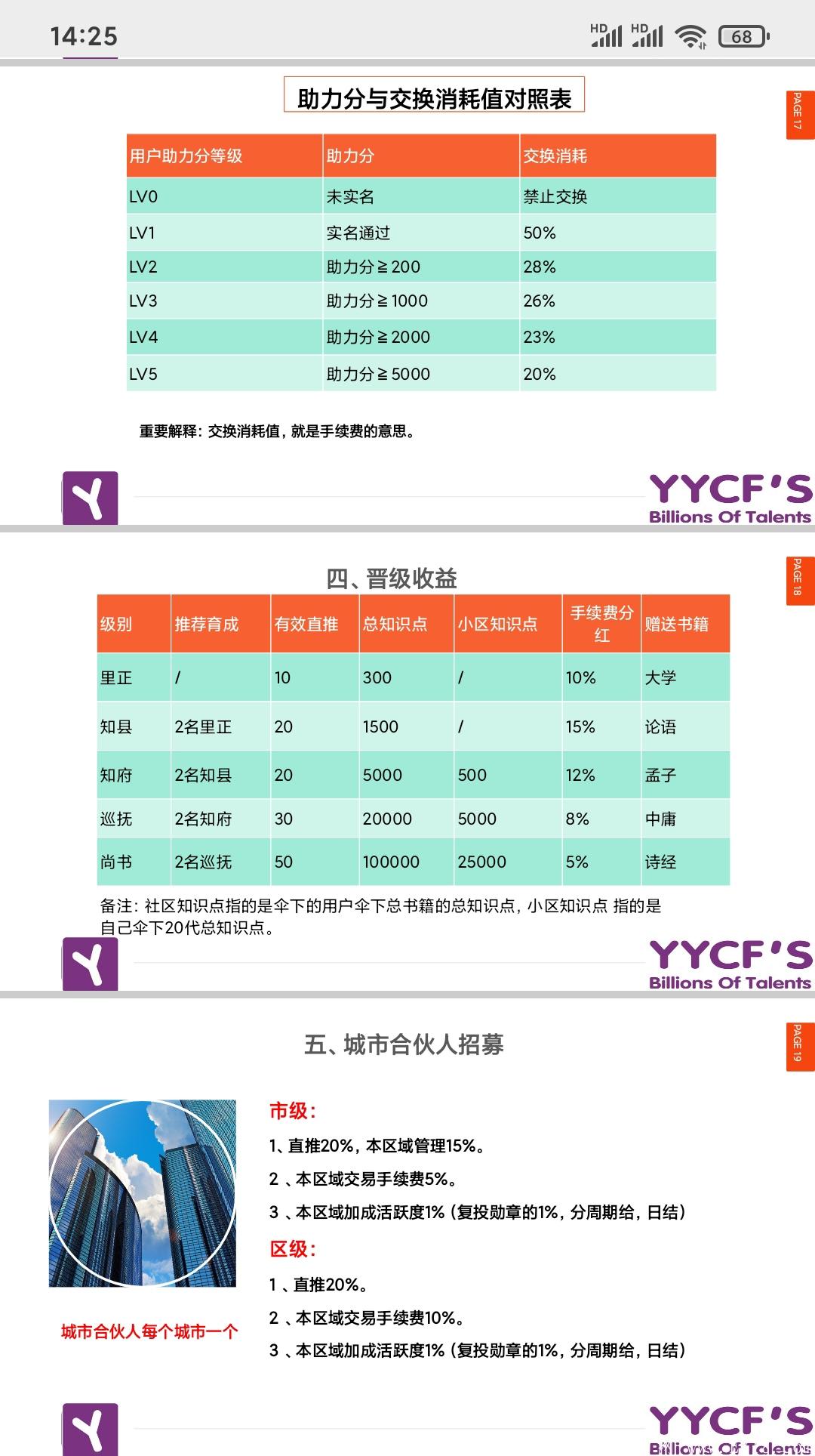 智慧云首码，一币可卖
