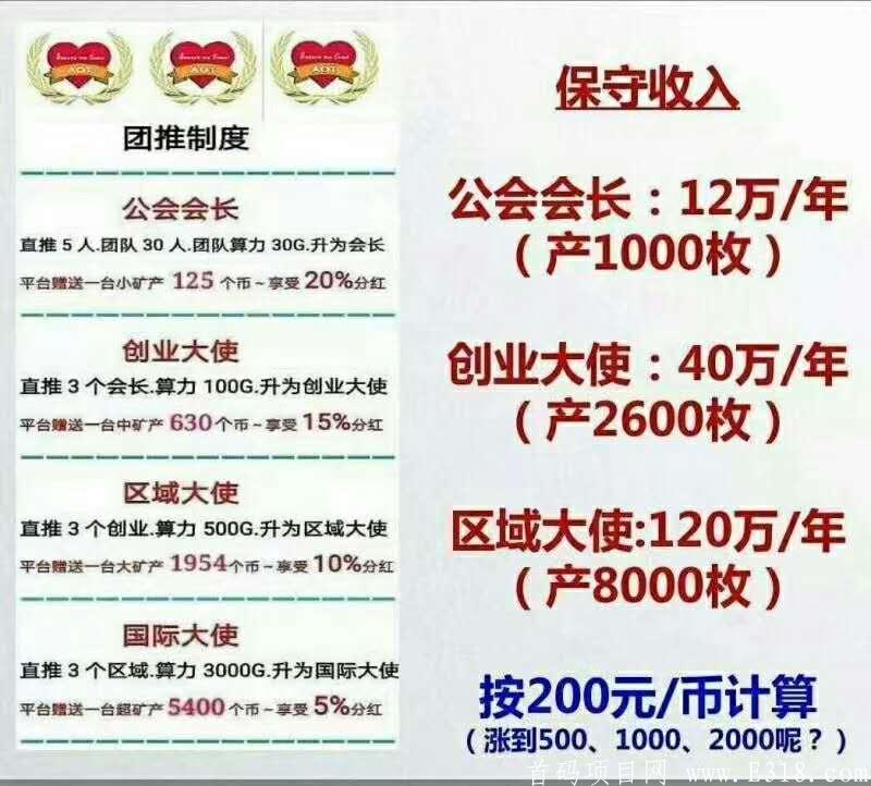 专收GEC过来人，慈善币带你做团队，注册就只为赚几千元的不要来