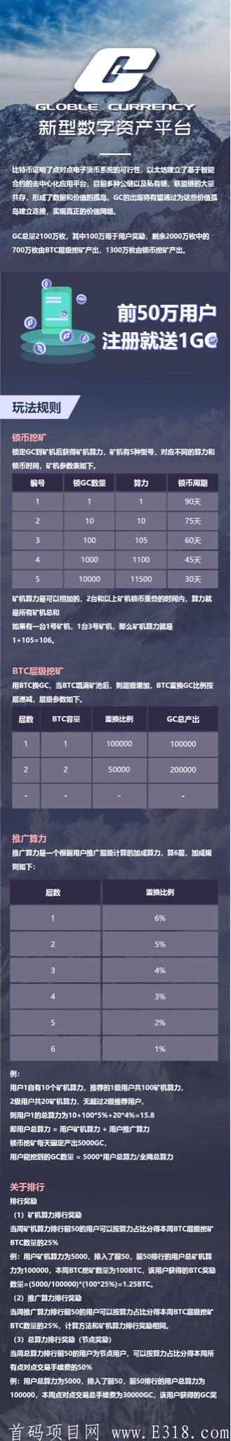 《GC-国际》 新型数字资产平台,注册送kuang机一台,6代算力加成,1币交易,5%手续费