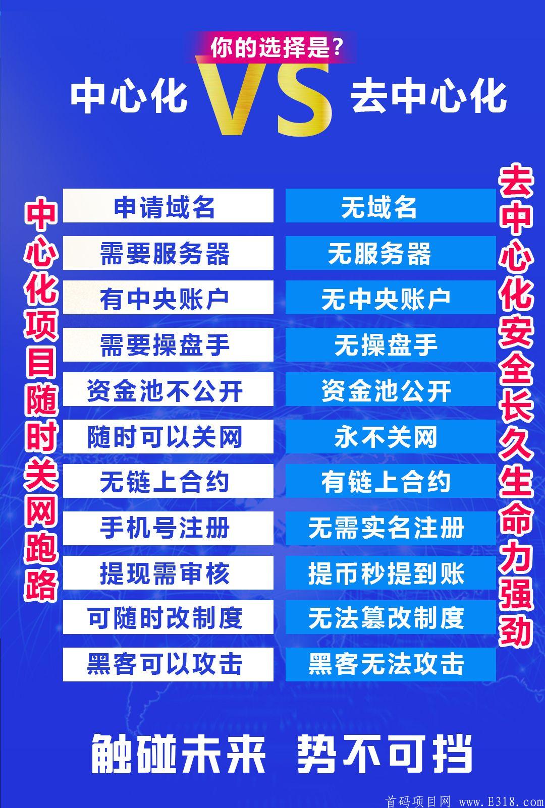 浅谈Tronchain波场链的利润从何而来源？