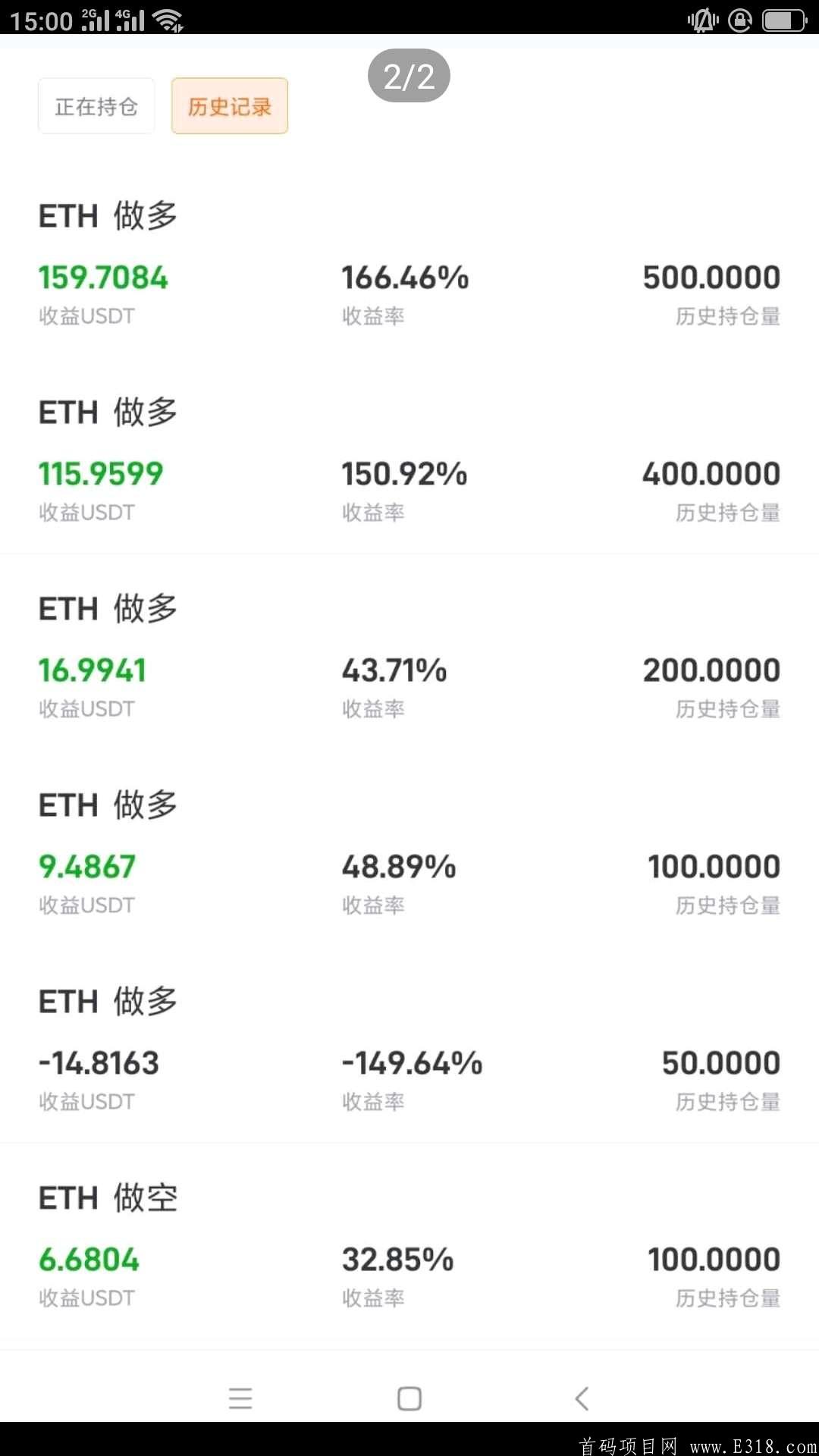 Fast token 速盈社区跟单